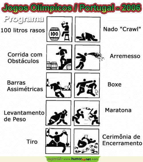 Jogos Olímpicos - Portugal/2006