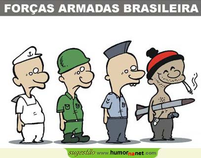 As Forças Armadas Brasileiras