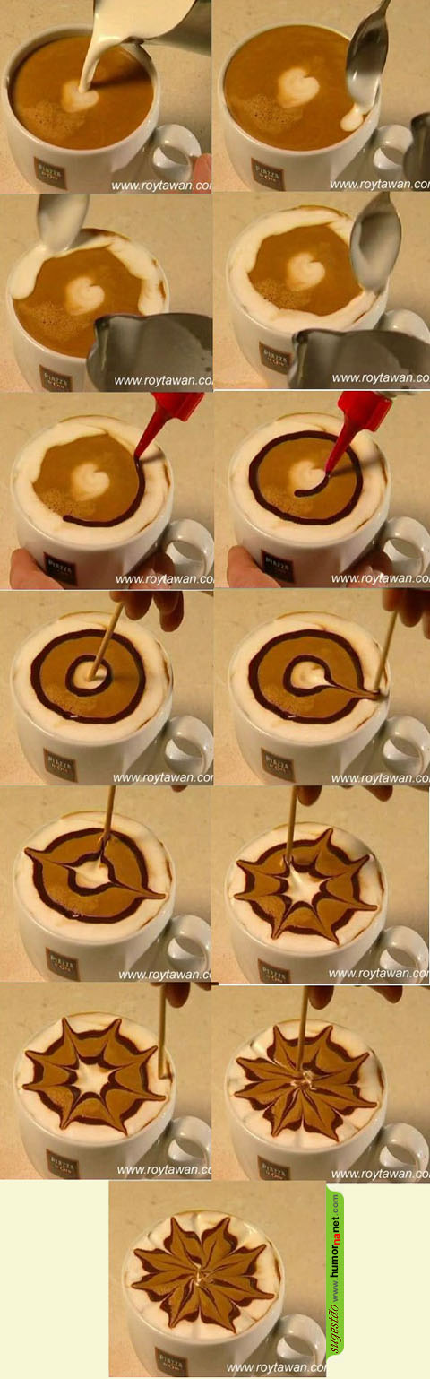 A Arte do Café
