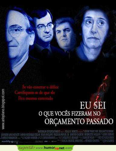 O filme das Finanças Portuguesas