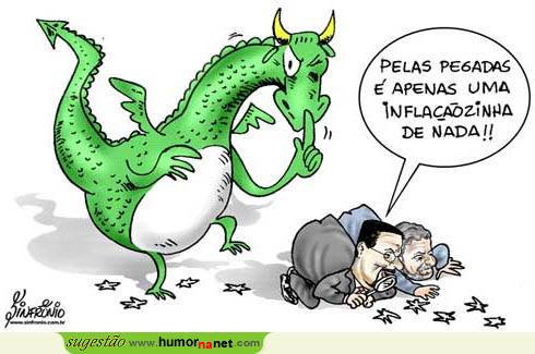 A inflação no Brasil