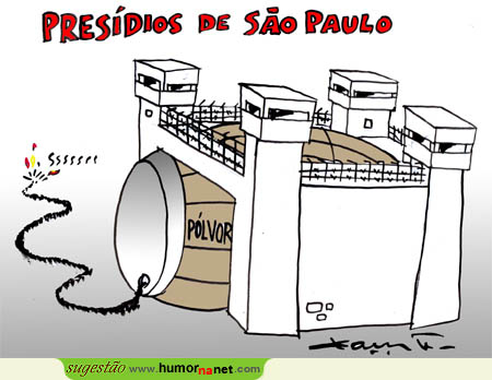 As prisões em São Paulo no Brasil