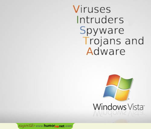 Windows Vista - significados