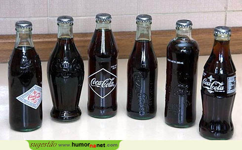 A Coca Cola ao longo dos tempos