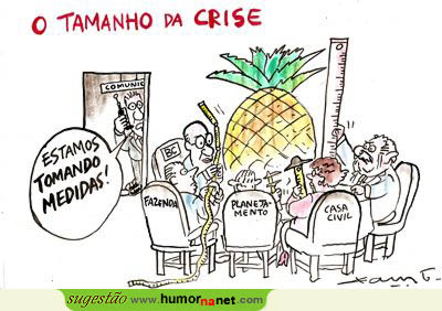 O tamanho da Crise no Brasil