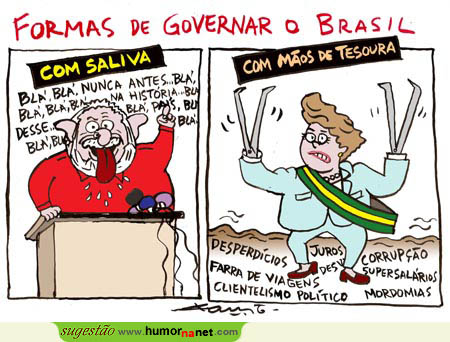 Formas de Governar o Brasil