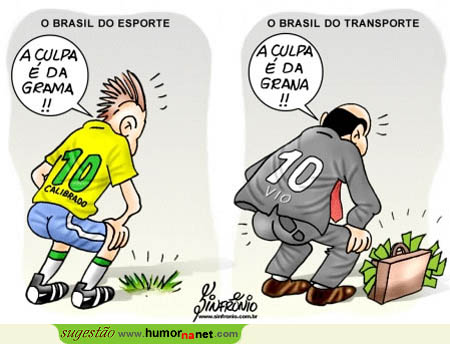 O Brasil com duas situações idênticas