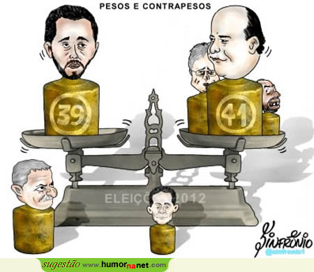 Pesos e contrapesos na política brasileira