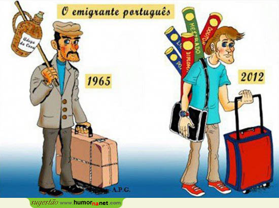 O emigrante português do passado e do presente