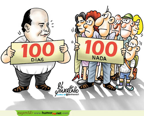 100 dias de Roberto Cláudio