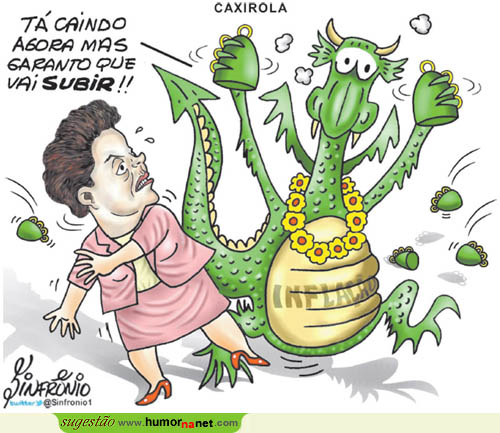 Inflação abranda no Brasil