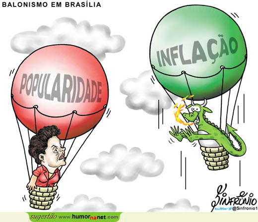 Popularidade de Dilma <i>vs</i> inflação do Brasil