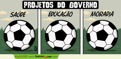 Investimentos do governo brasileiro