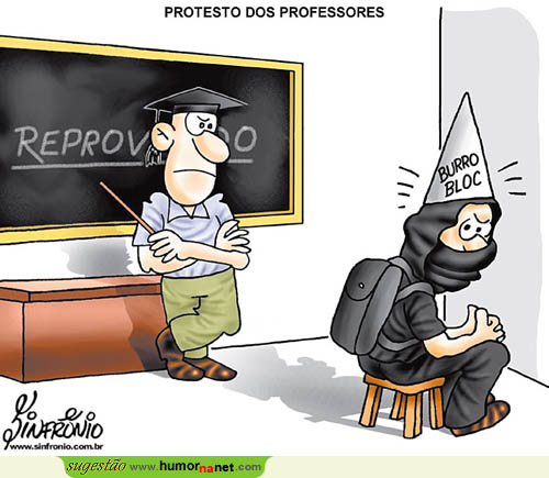 Protesto dos professores no Brasil
