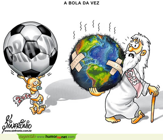 2014 - O ano em que o Brasil recebe o Mundial de Futebol