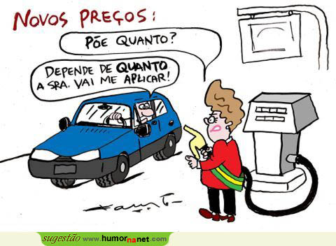 Aumento do preço dos combustíveis no Brasil
