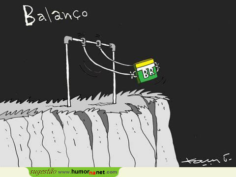 O balanço da Petrobras