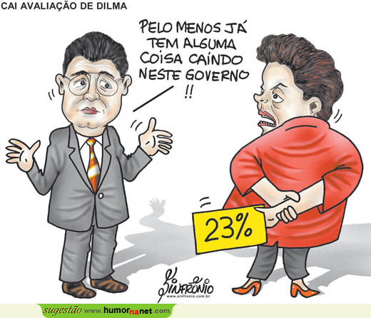 Avaliação de Dilma cai