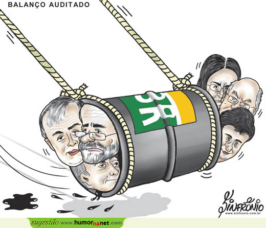 O balanço da Petrobras