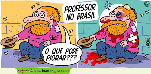 Ser professor no Brasil