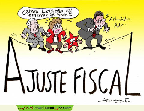Ajuste fiscal no Brasil