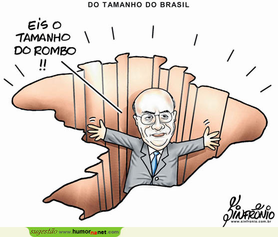 O tamanho do rombo económico no Brasil