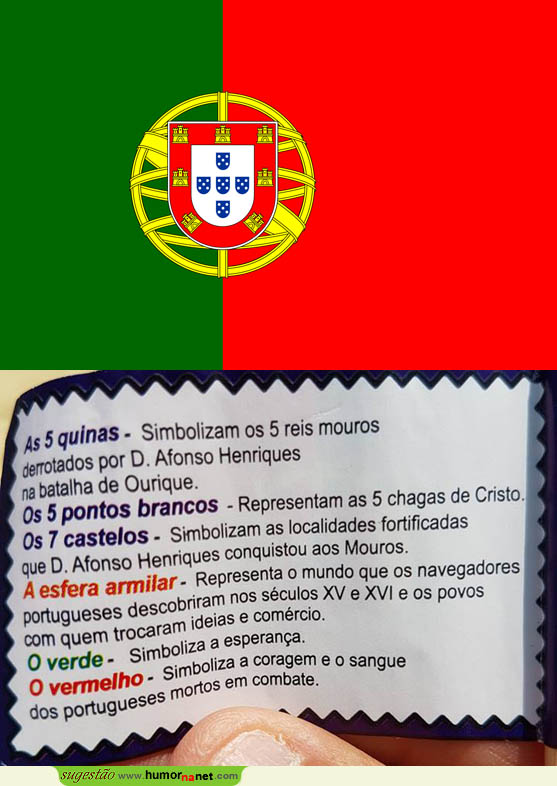 O significado da Bandeira de Portugal