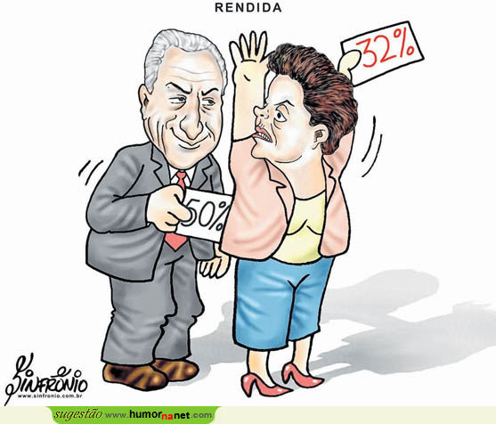 Temer <i>vs.</i> Dilma