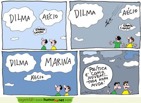 Dilma, Aécio e Marina