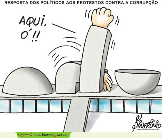 A resposta dos políticos no Brasil aos protestos contra a corrupção