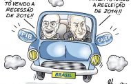 PIB do Brasil recua 3,6%
