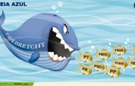 O jogo da Baleia Azul mais perigoso do Brasil