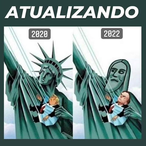 Em 2020 foi o Trump. E em 2022 irá o Bolsonaro?